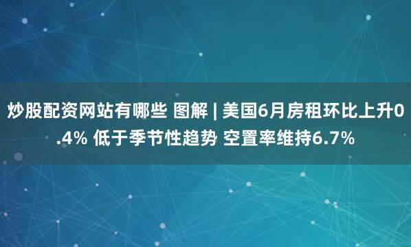 炒股配资网站有哪些 图解 | 美国6月房租环比上升0.4% 低于季节性趋势 空置率维持6.7%