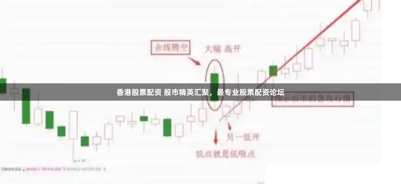 香港股票配资 股市精英汇聚，最专业股票配资论坛