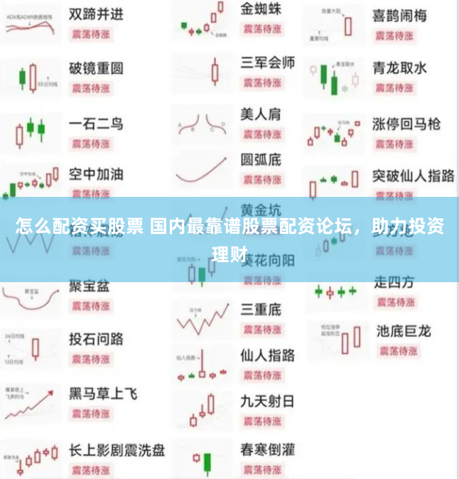 怎么配资买股票 国内最靠谱股票配资论坛，助力投资理财