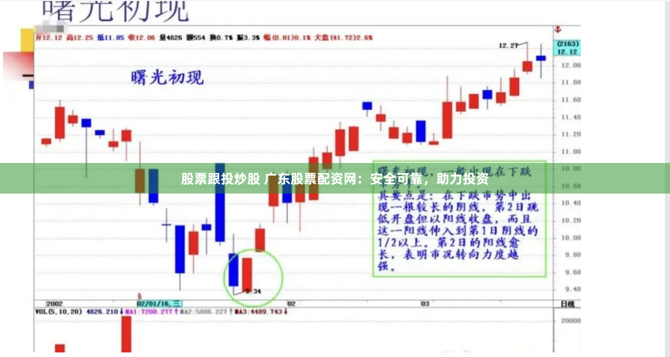 股票跟投炒股 广东股票配资网：安全可靠，助力投资