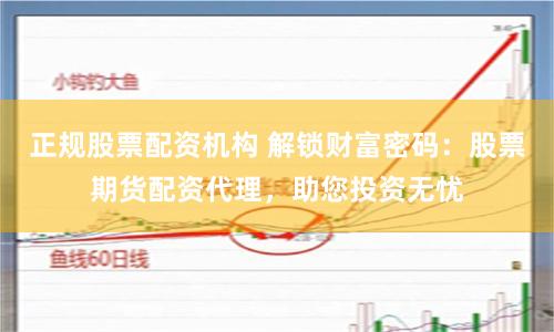 正规股票配资机构 解锁财富密码：股票期货配资代理，助您投资无忧
