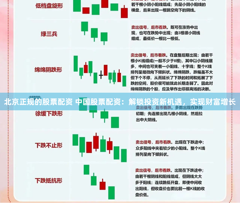 北京正规的股票配资 中国股票配资：解锁投资新机遇，实现财富增长