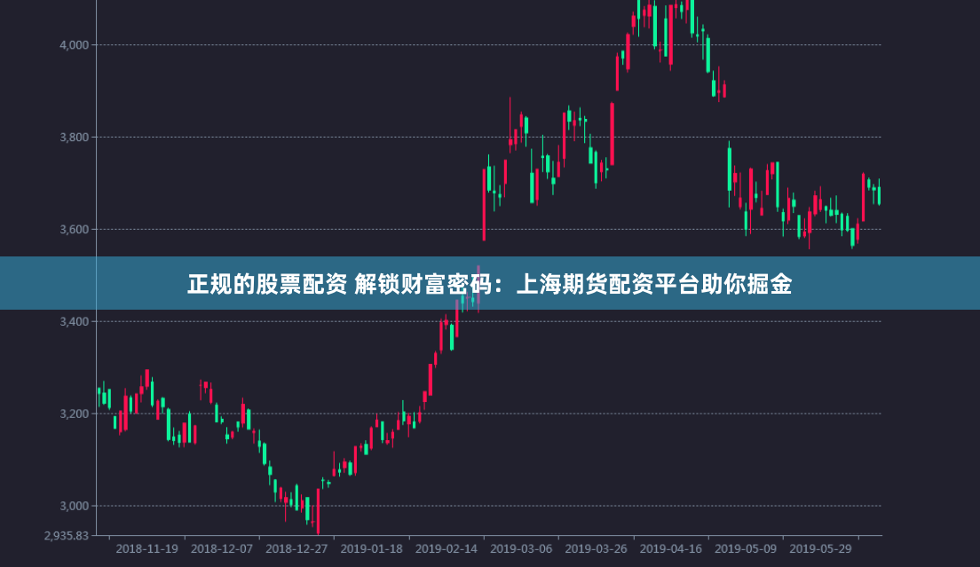 正规的股票配资 解锁财富密码：上海期货配资平台助你掘金