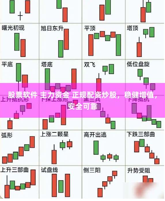 股票软件 主力资金 正规配资炒股，稳健增值，安全可靠