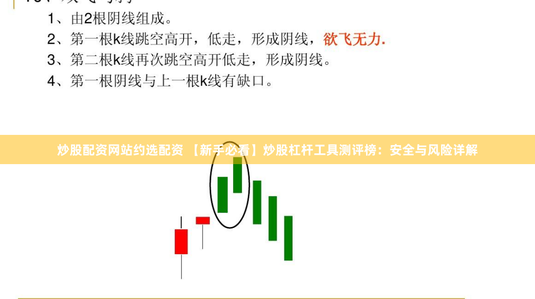 炒股配资网站约选配资 【新手必看】炒股杠杆工具测评榜：安全与风险详解