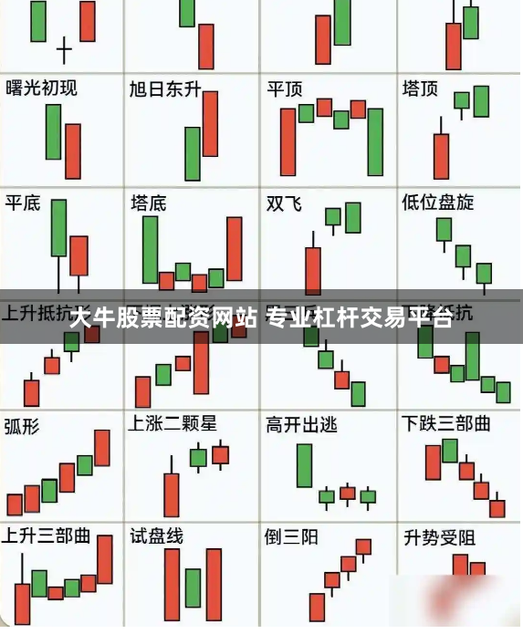 大牛股票配资网站 专业杠杆交易平台