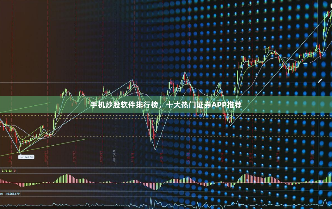 手机炒股软件排行榜，十大热门证券APP推荐
