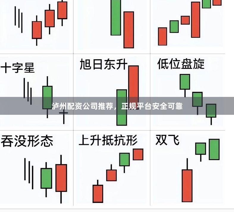 泸州配资公司推荐，正规平台安全可靠
