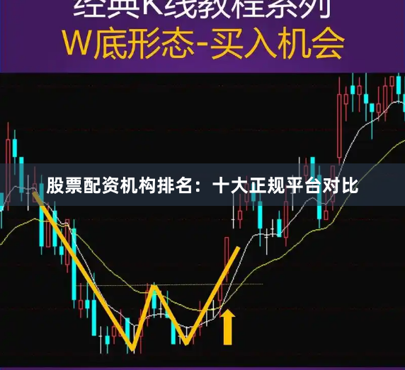 股票配资机构排名：十大正规平台对比